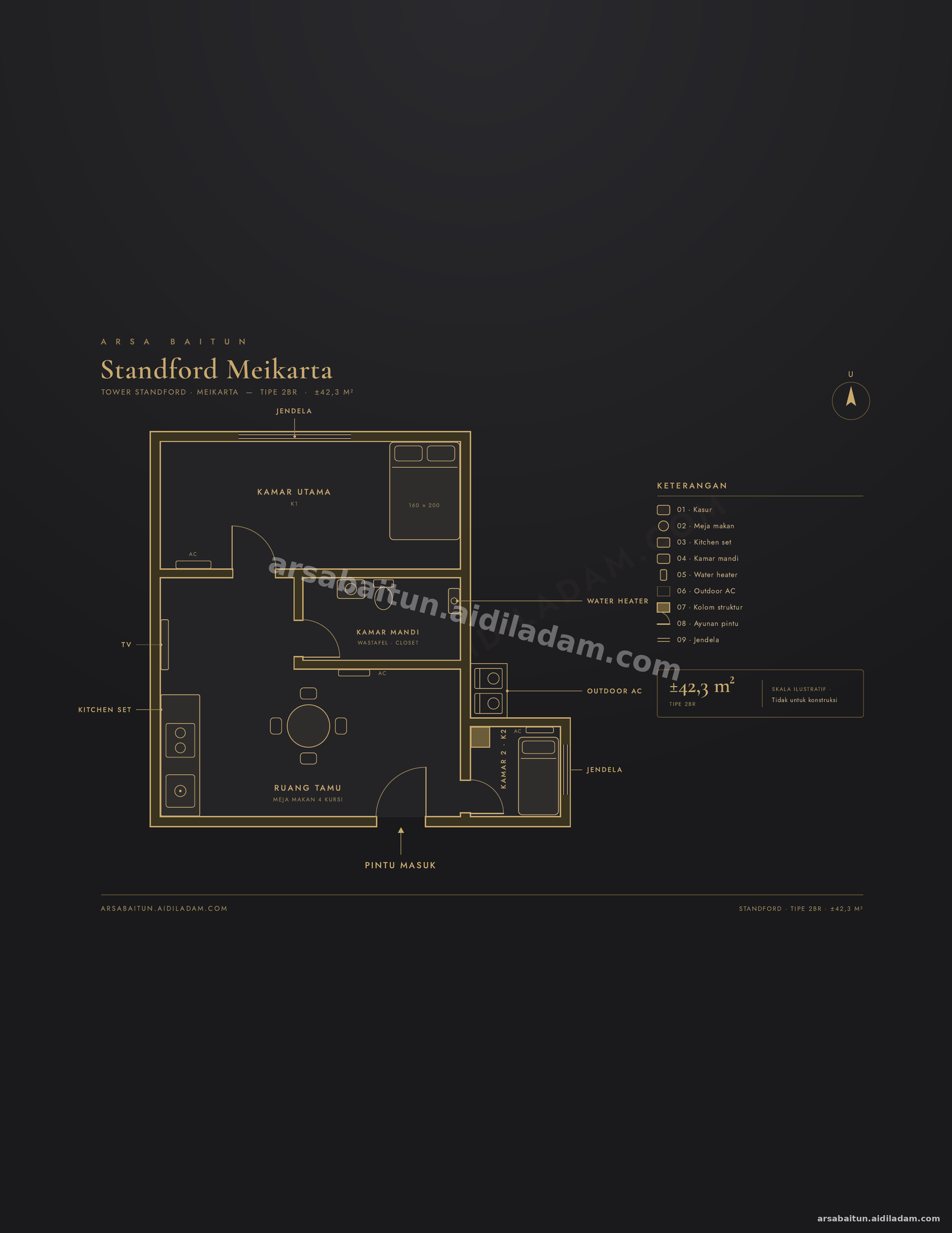 Blueprint Standford Meikarta